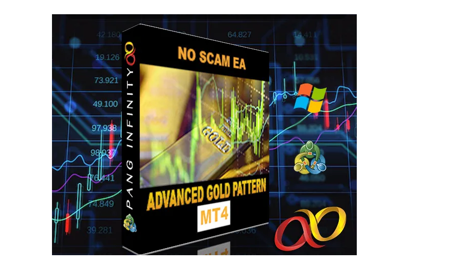 Forex Advanced Gold Pattern EA
