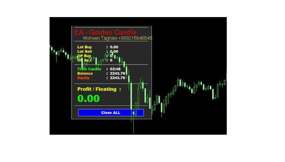 Forex EA Golden Candle