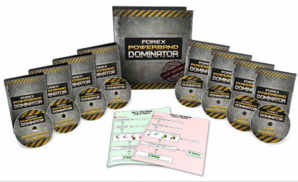 Forex Powerband Dominator
