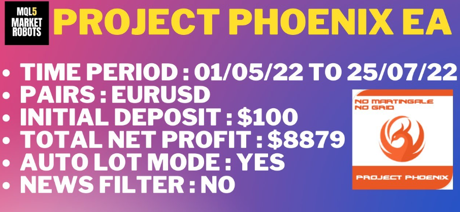 Project Phoenix EA