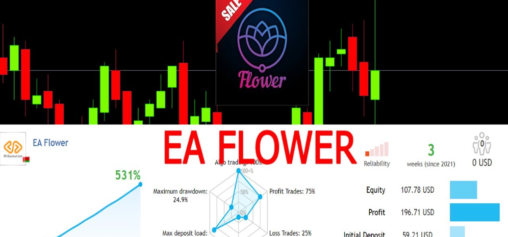 EA Flower